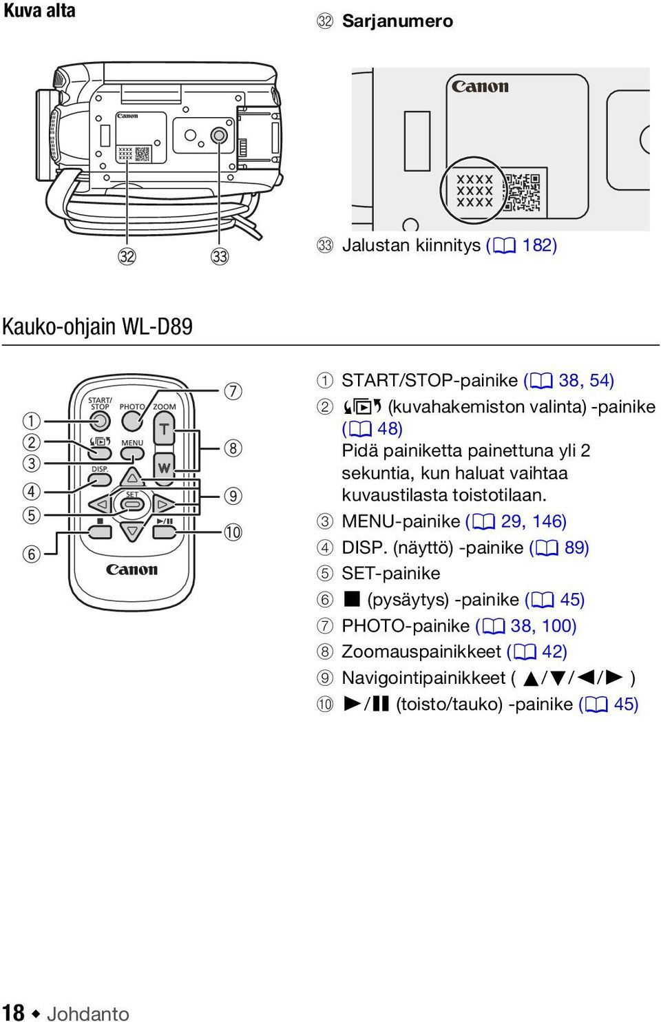 toistotilaan. 3 MENU-painike (0 29, 146) 4 DISP.