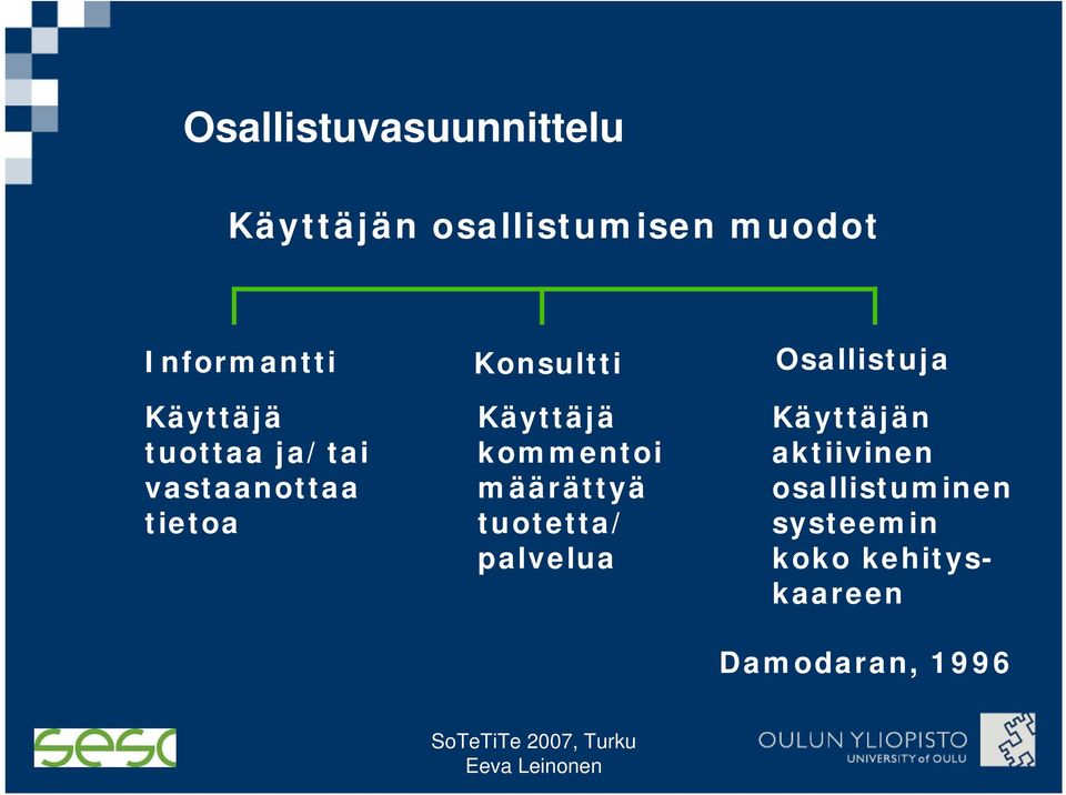 vastaanottaa tietoa Käyttäjä kommentoi määrättyä tuotetta/