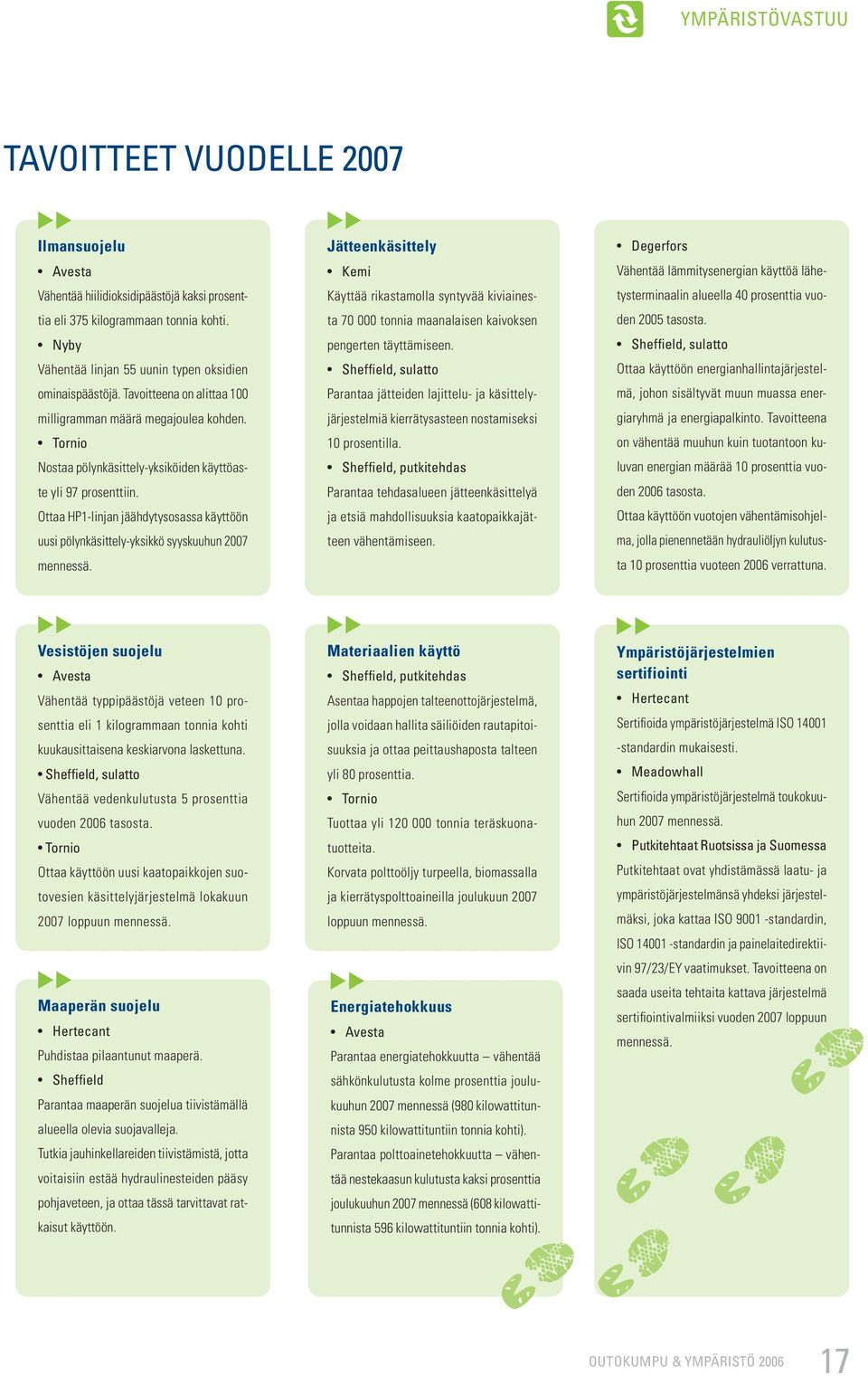 Ottaa HP1-linjan jäähdytysosassa käyttöön uusi pölynkäsittely-yksikkö syyskuuhun 2007 mennessä.