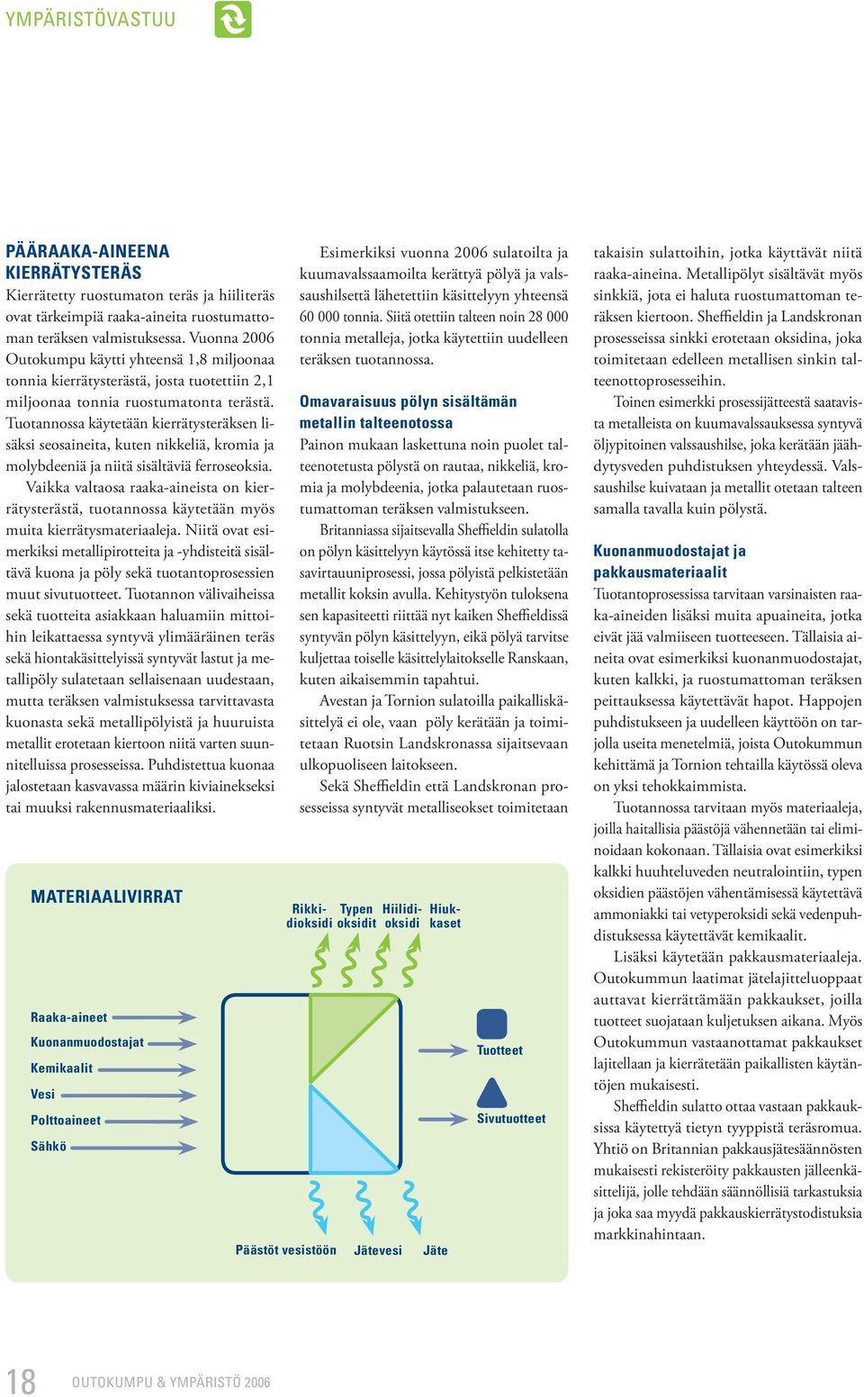 Tuotannossa käytetään kierrätysteräksen lisäksi seosaineita, kuten nikkeliä, kromia ja molybdeeniä ja niitä sisältäviä ferroseoksia.