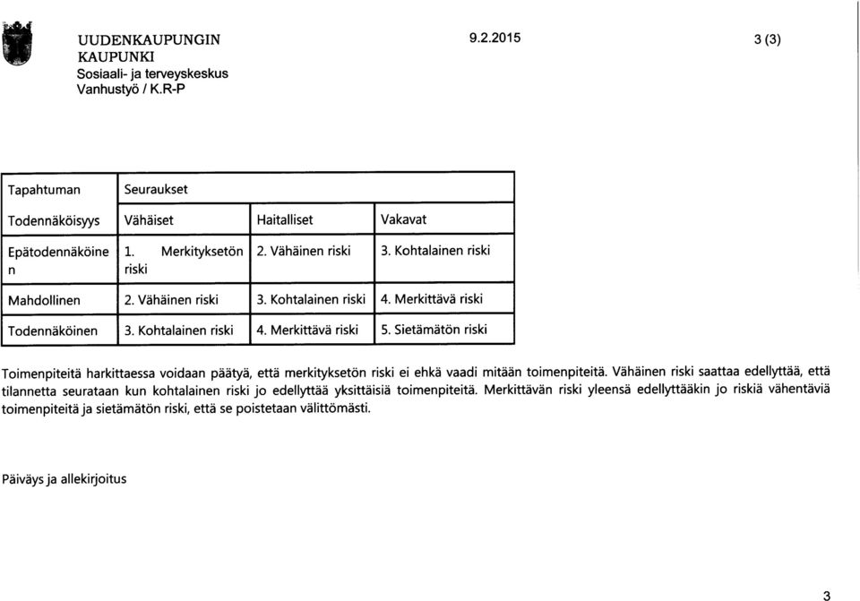 Sietämätön riski Toimenpiteitä harkittaessa voidaan päätyä, että merkityksetön riski ei ehkä vaadi mitään toimenpiteitä.