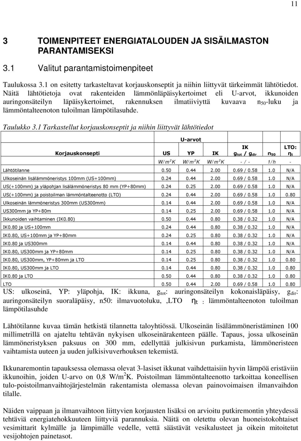 Näitä lähtötietoja ovat rakenteiden lämmönläpäisykertoimet eli U-arvot, ikkunoiden auringonsäteilyn läpäisykertoimet, rakennuksen ilmatiiviyttä kuvaava n 50 -luku ja lämmöntalteenoton tuloilman