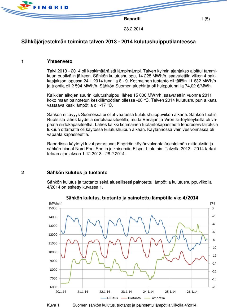 Kotimainen tuotanto oli tällöin 11 632 MWh/h ja tuontia oli 2 594 MWh/h. Sähkön Suomen aluehinta oli huipputunnilla 74,02 /MWh.