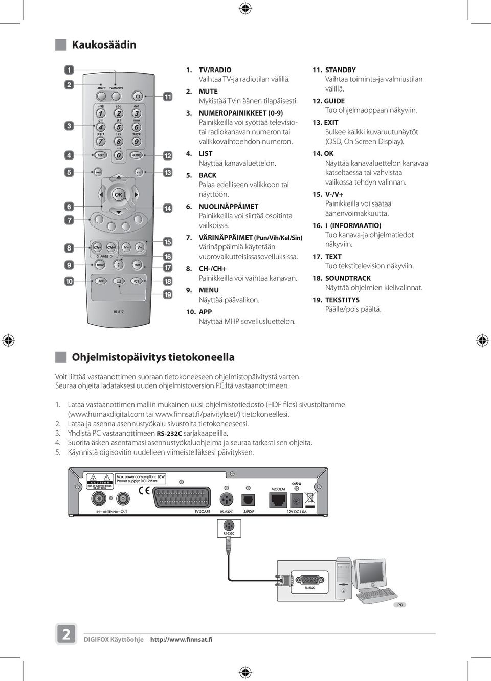 Palaa edelliseen valikkoon tai näyttöön. 7 1 15 8 1 9 17 10 18 19. NUOLINÄPPÄIMET Painikkeilla voi siirtää osoitinta vailkoissa. 7. VÄRINÄPPÄIMET (Pun/Vih/Kel/Sin) Värinäppäimiä käytetään vuorovaikutteisissasovelluksissa.