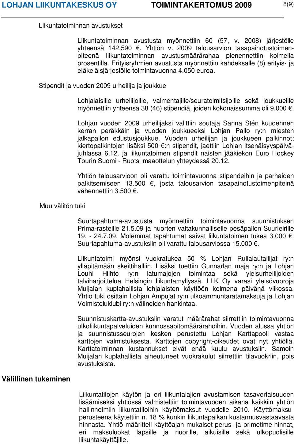 Erityisryhmien avustusta myönnettiin kahdeksalle (8) erityis- ja eläkeläisjärjestölle toimintavuonna 4.050 euroa.