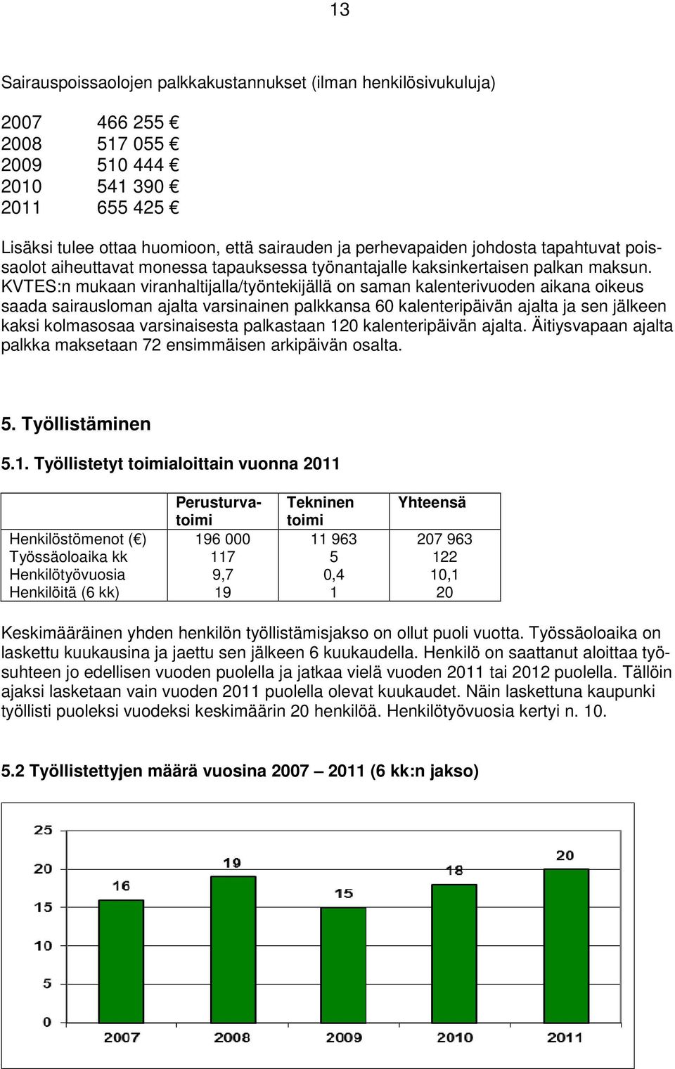 KVTES:n mukaan viranhaltijalla/työntekijällä on saman kalenterivuoden aikana oikeus saada sairausloman ajalta varsinainen palkkansa 60 kalenteripäivän ajalta ja sen jälkeen kaksi kolmasosaa