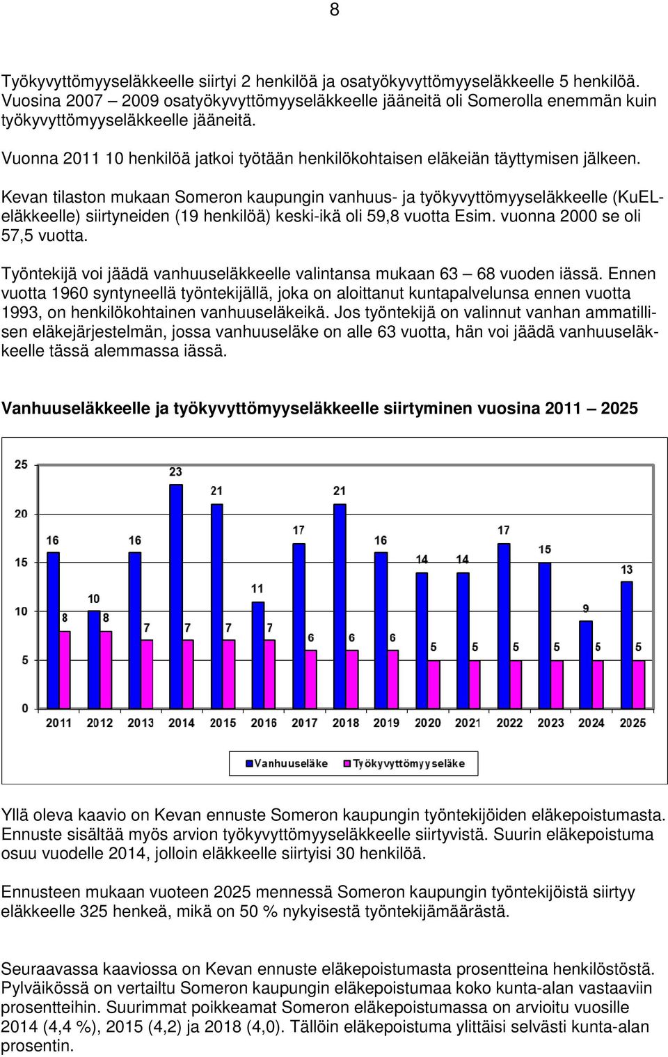 Vuonna 2011 10 henkilöä jatkoi työtään henkilökohtaisen eläkeiän täyttymisen jälkeen.