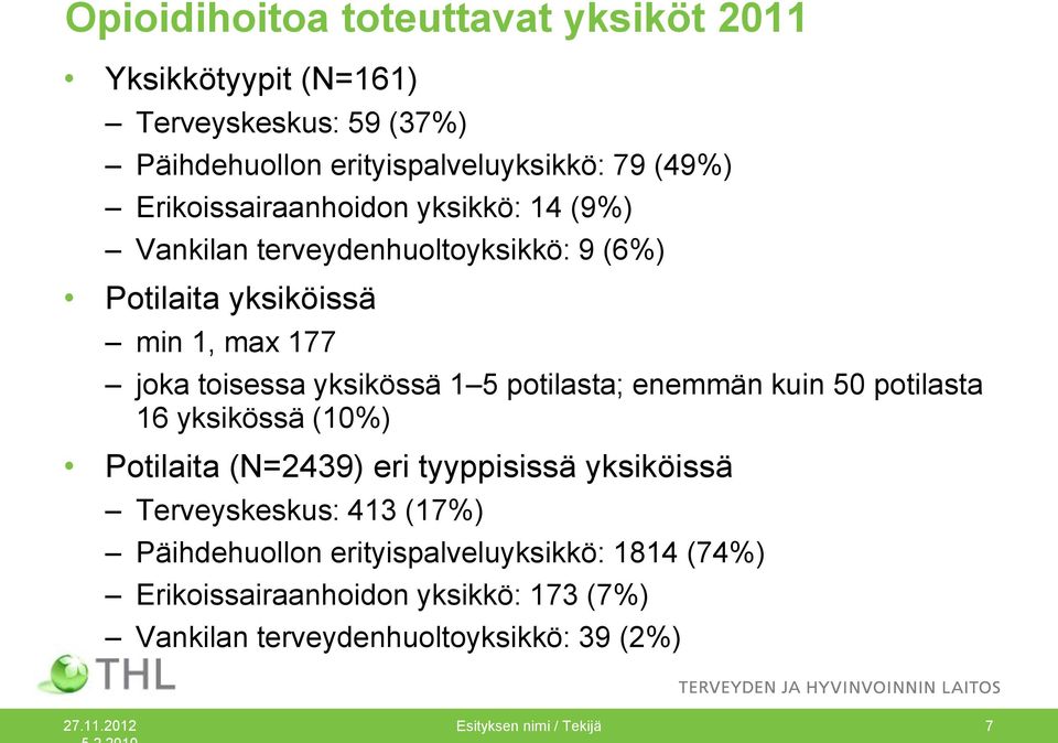 5 potilasta; enemmän kuin 50 potilasta 16 yksikössä (10%) Potilaita (N=2439) eri tyyppisissä yksiköissä Terveyskeskus: 413 (17%)