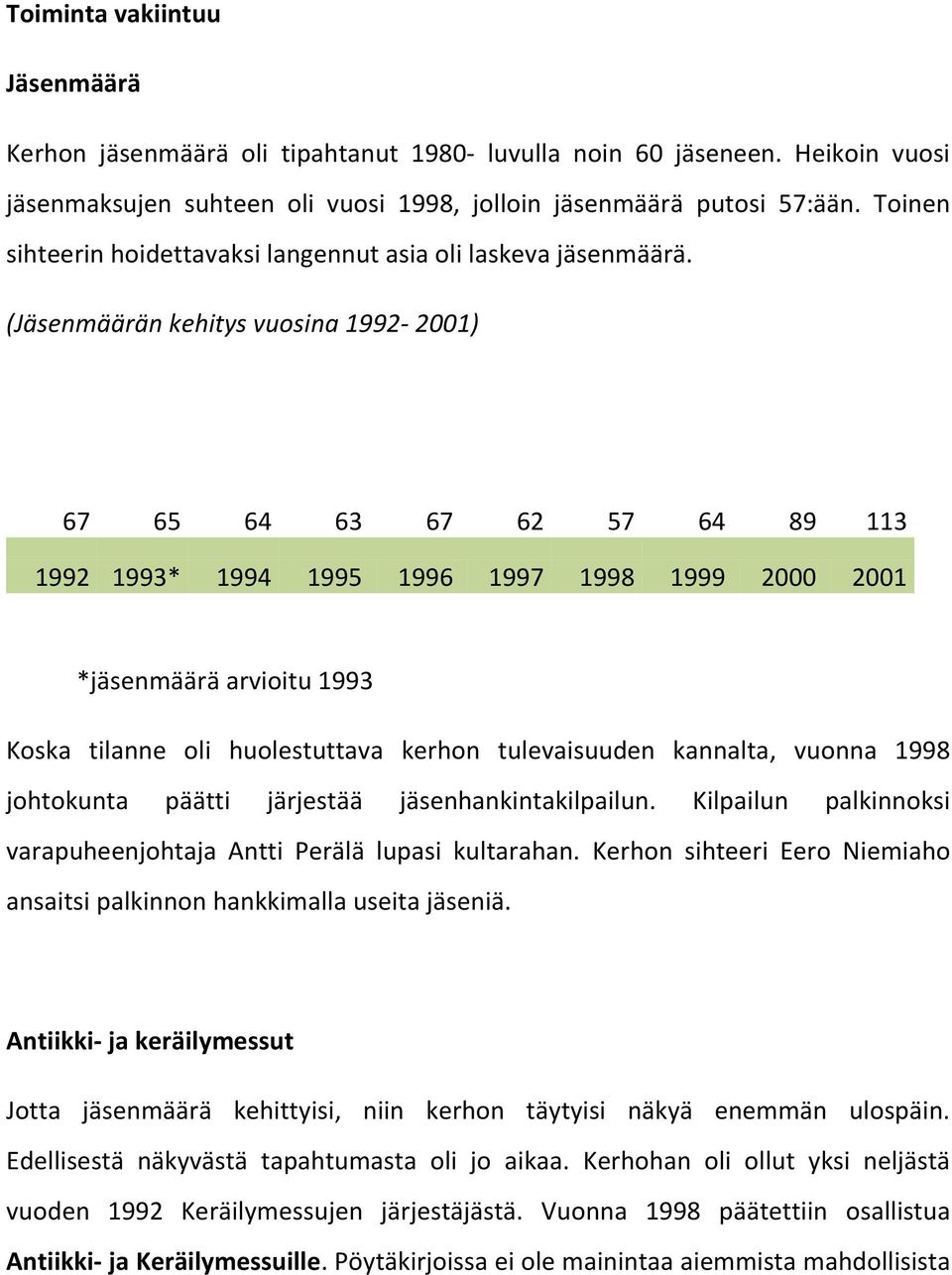 (Jäsenmäärän kehitys vuosina 1992-2001) 67 65 64 63 67 62 57 64 89 113 1992 1993* 1994 1995 1996 1997 1998 1999 2000 2001 *jäsenmäärä arvioitu 1993 Koska tilanne oli huolestuttava kerhon