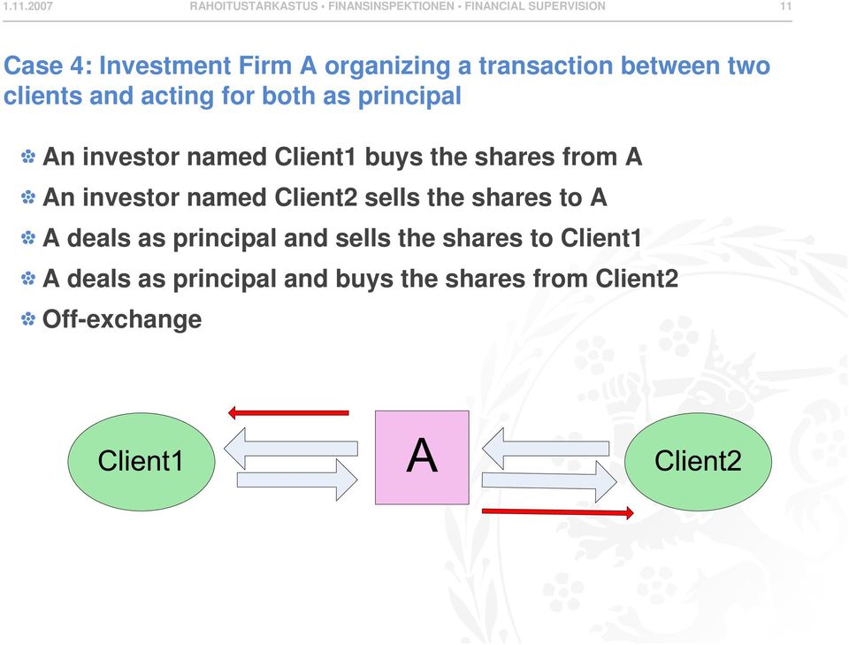 Client1 buys the shares from A An investor named Client2 sells the shares to A A deals as