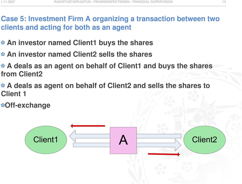 buys the shares An investor named Client2 sells the shares A deals as an agent on behalf of Client1 and