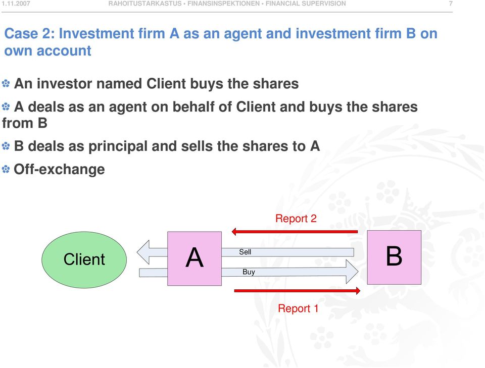 Client buys the shares A deals as an agent on behalf of Client and buys the shares