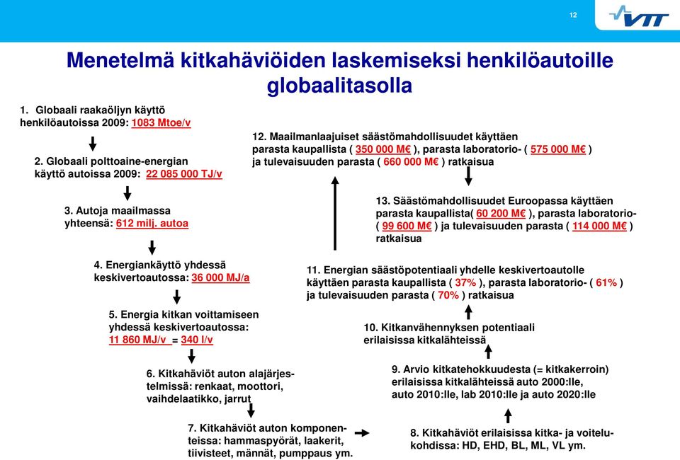 Maailmanlaajuiset säästömahdollisuudet käyttäen parasta kaupallista ( 350 000 M ), parasta laboratorio- ( 575 000 M ) ja tulevaisuuden parasta ( 660 000 M ) ratkaisua 3.