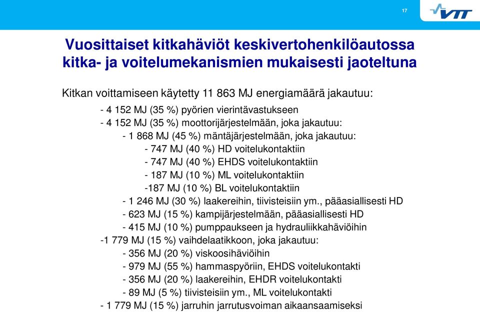 voitelukontaktiin - 187 MJ (10 %) ML voitelukontaktiin -187 MJ (10 %) BL voitelukontaktiin - 1 246 MJ (30 %) laakereihin, tiivisteisiin ym.