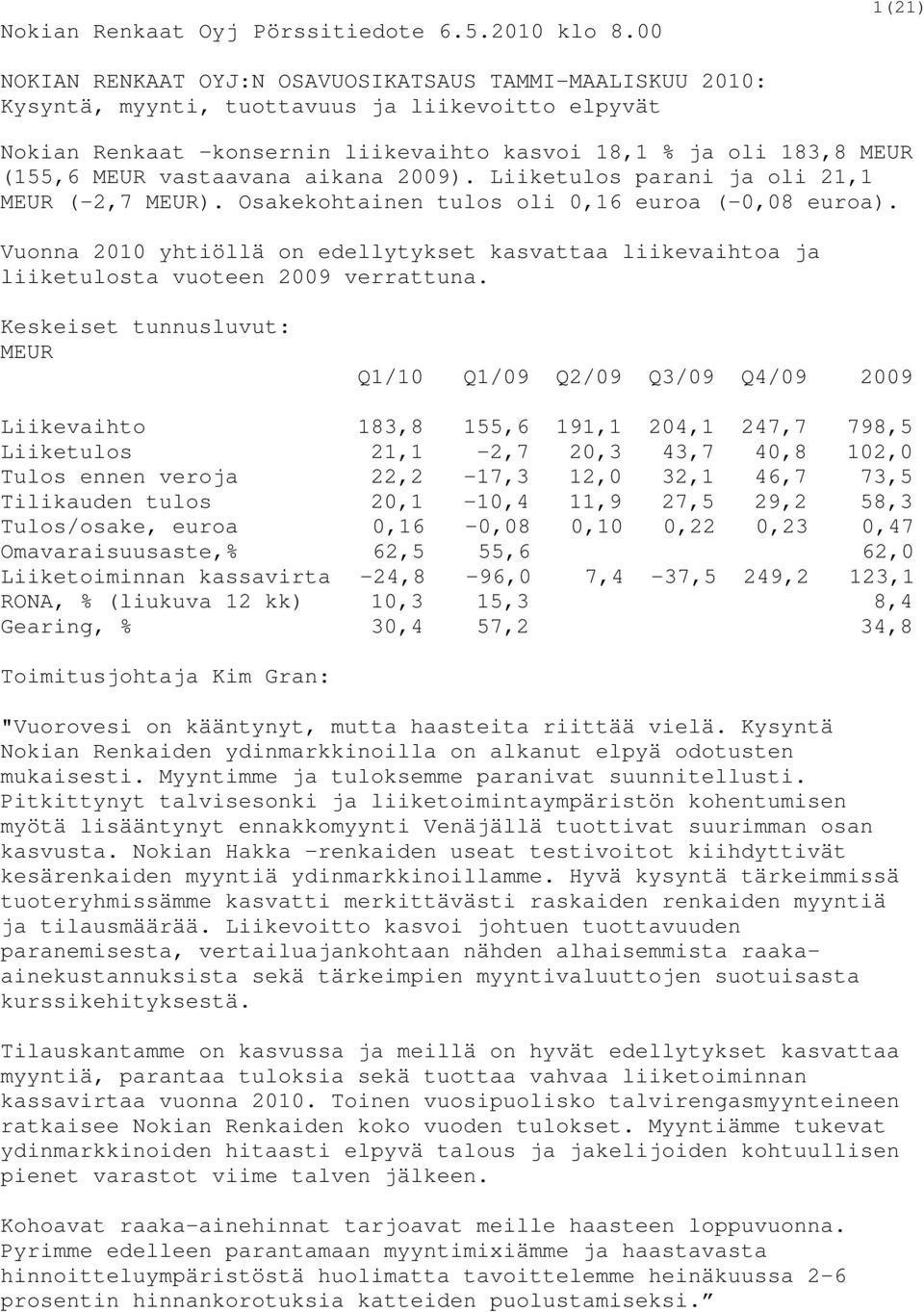 vastaavana aikana 2009). Liiketulos parani ja oli 21,1 MEUR (-2,7 MEUR). Osakekohtainen tulos oli 0,16 euroa (-0,08 euroa).