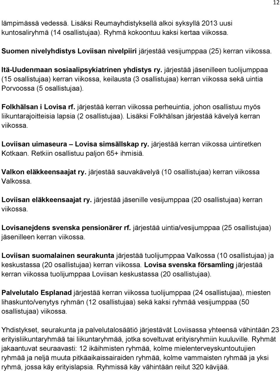 järjestää jäsenilleen tuolijumppaa (15 osallistujaa) kerran viikossa, keilausta (3 osallistujaa) kerran viikossa sekä uintia Porvoossa (5 osallistujaa). Folkhälsan i Lovisa rf.