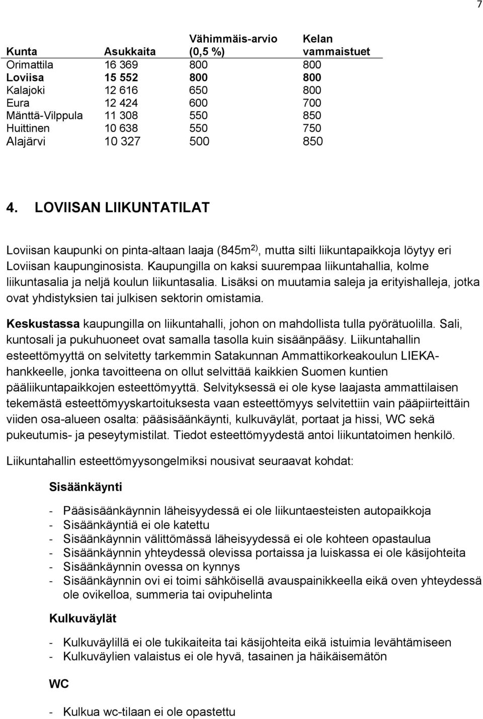 Kaupungilla on kaksi suurempaa liikuntahallia, kolme liikuntasalia ja neljä koulun liikuntasalia. Lisäksi on muutamia saleja ja erityishalleja, jotka ovat yhdistyksien tai julkisen sektorin omistamia.