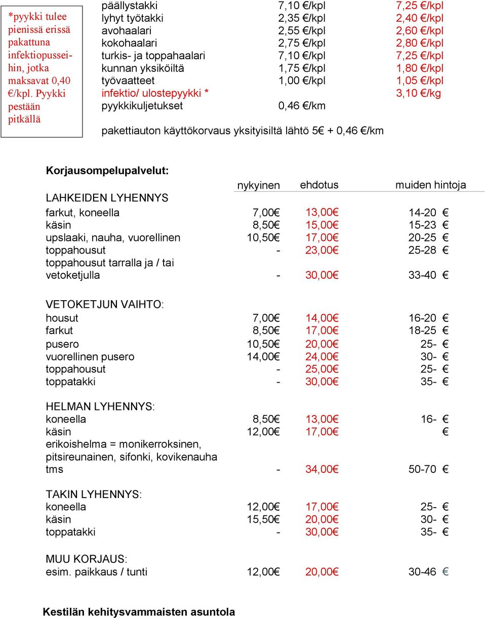 kunnan yksiköiltä 1,75 /kpl 1,80 /kpl työvaatteet 1,00 /kpl 1,05 /kpl infektio/ ulostepyykki * 3,10 /kg pyykkikuljetukset 0,46 /km pakettiauton käyttökorvaus yksityisiltä lähtö 5 + 0,46 /km