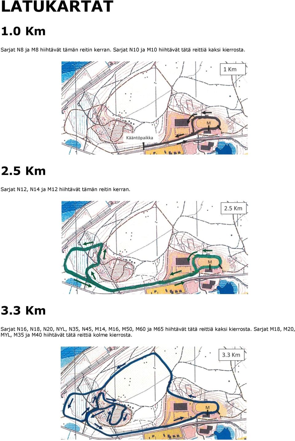 5 Km Sarjat N12, N14 ja M12 hiihtävät tämän reitin kerran. 3.