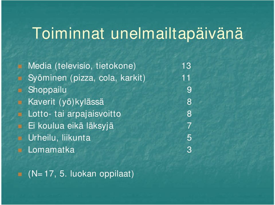 (yö)kylässä 8 Lotto- tai arpajaisvoitto 8 Ei koulua eikä