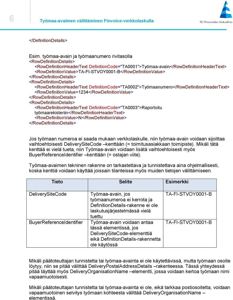 <RowDefinitionValue>TA-FI-STVOY0001-B</RowDefinitionValue> </RowDefinitionDetails> <RowDefinitionDetails> <RowDefinitionHeaderText DefinitionCode="TA0002">Työmaanumero</RowDefinitionHeaderText>