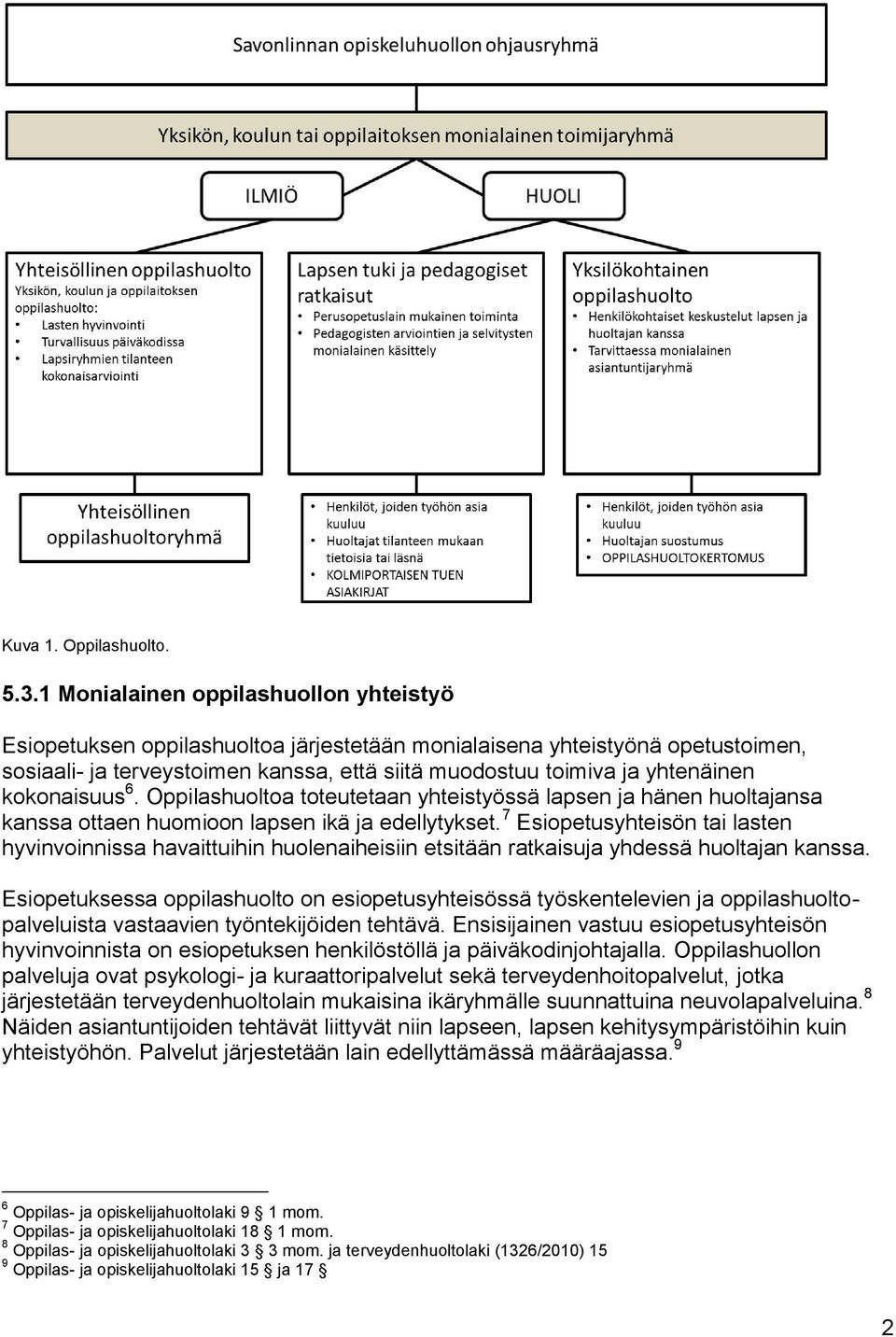 kokonaisuus 6. Oppilashuoltoa toteutetaan yhteistyössä lapsen ja hänen huoltajansa kanssa ottaen huomioon lapsen ikä ja edellytykset.