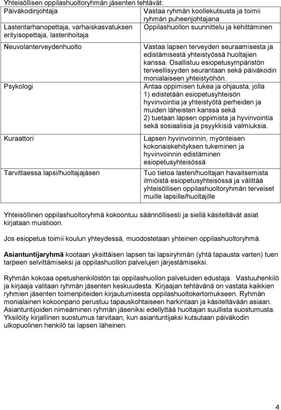 yhteistyössä huoltajien kanssa. Osallistuu esiopetusympäristön terveellisyyden seurantaan sekä päiväkodin monialaiseen yhteistyöhön.