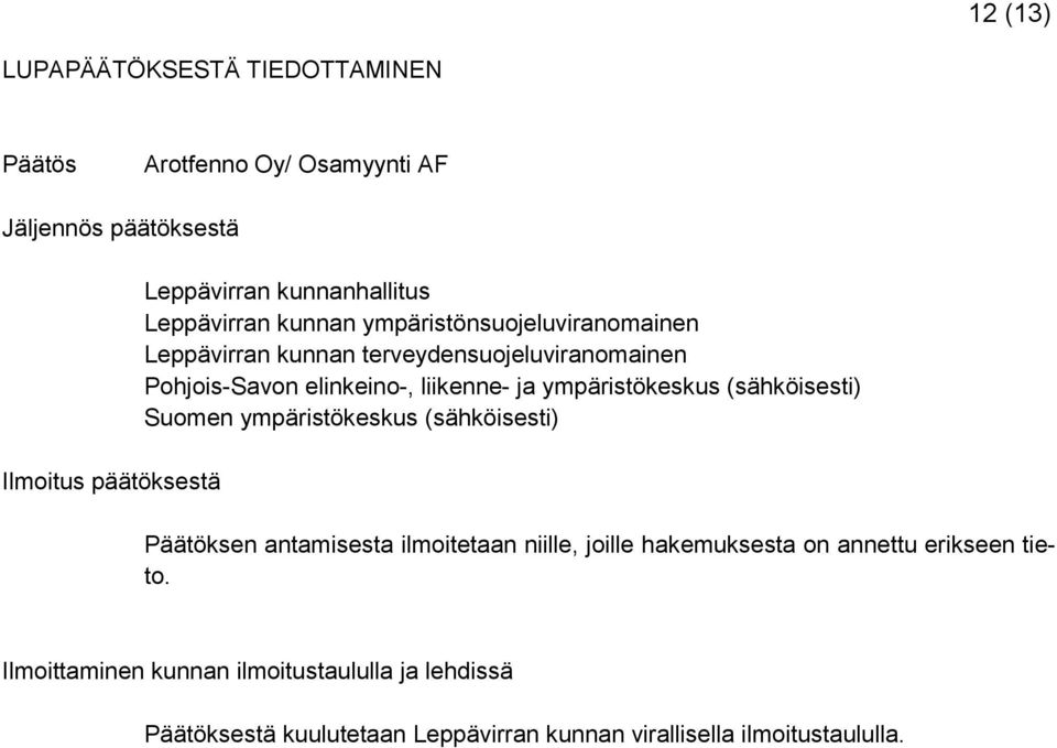 liikenne- ja ympäristökeskus (sähköisesti) Suomen ympäristökeskus (sähköisesti) Päätöksen antamisesta ilmoitetaan niille, joille