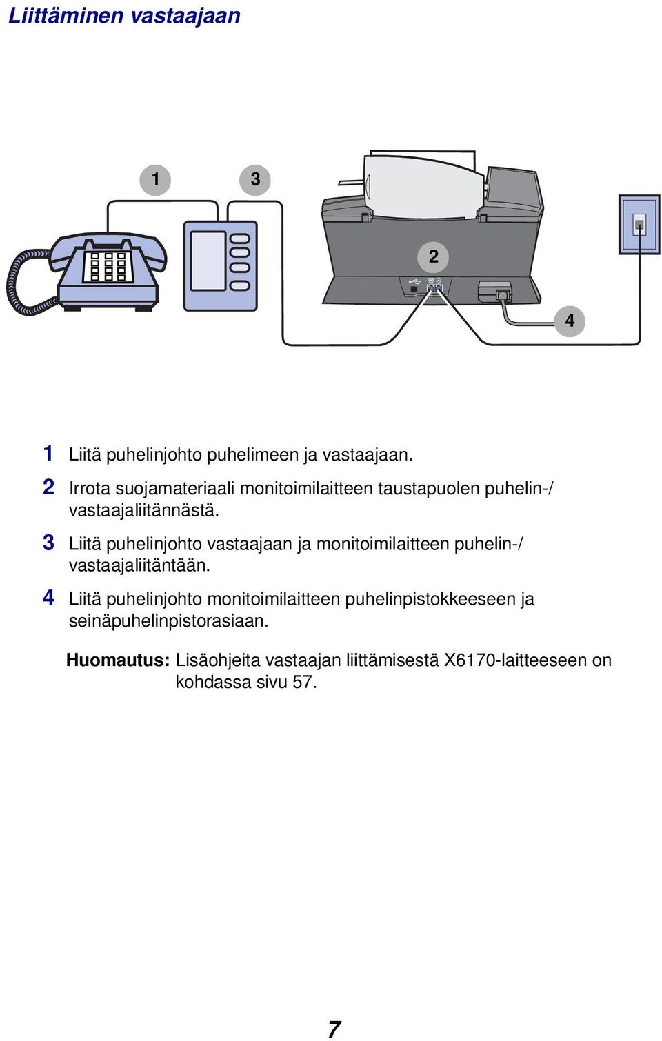 3 Liitä puhelinjohto vastaajaan ja monitoimilaitteen puhelin-/ vastaajaliitäntään.