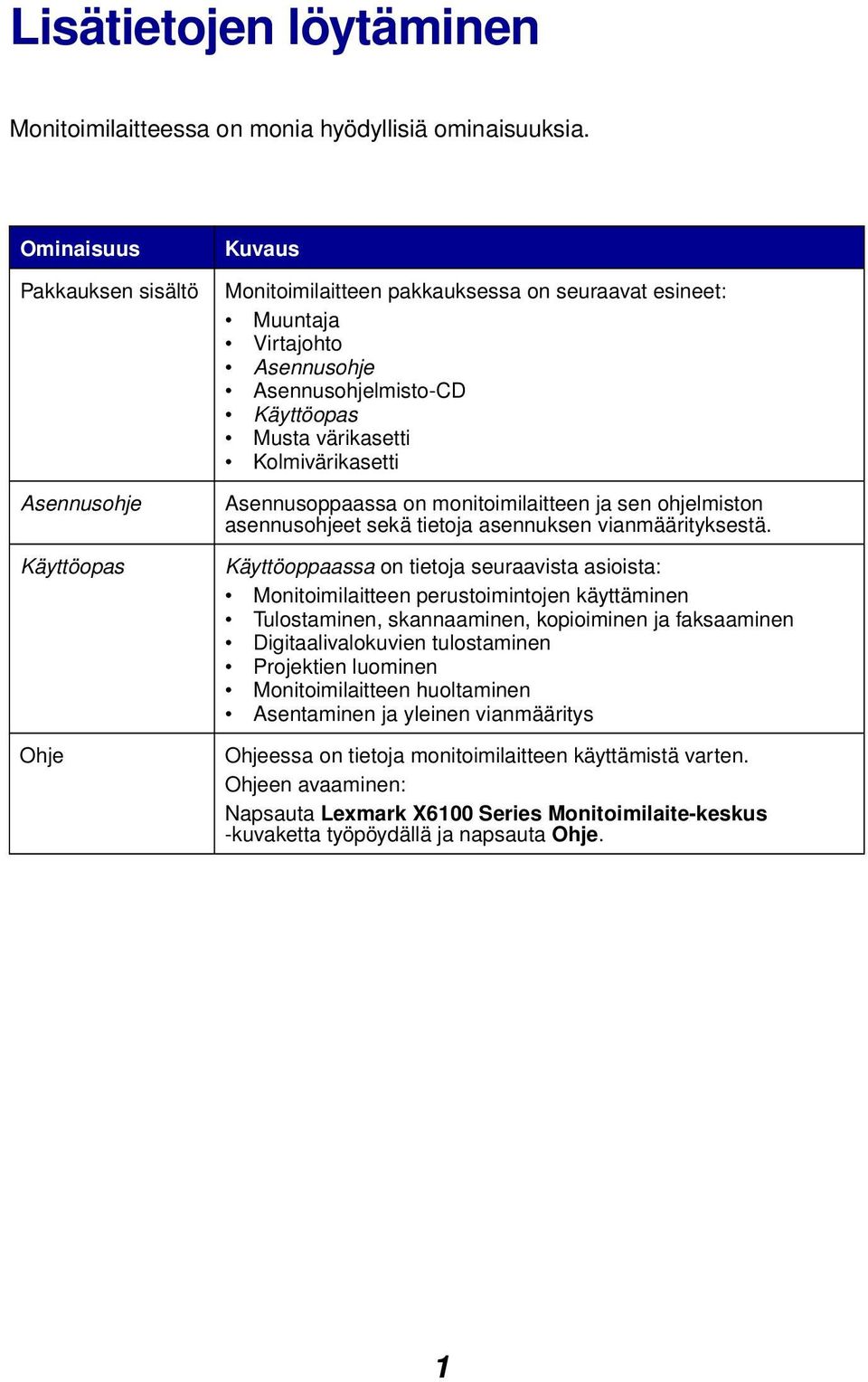 Kolmivärikasetti Asennusoppaassa on monitoimilaitteen ja sen ohjelmiston asennusohjeet sekä tietoja asennuksen vianmäärityksestä.