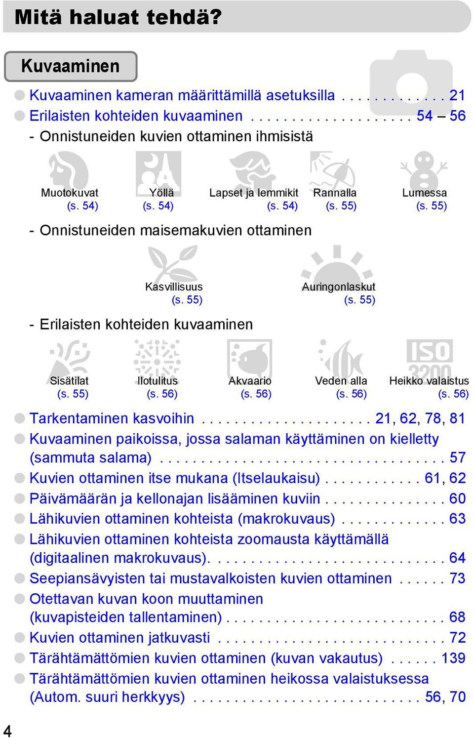 54) - Onnistuneiden maisemakuvien ottaminen O Kasvillisuus - Erilaisten kohteiden kuvaaminen HSisätilat (s. 55) tilotulitus (s. 56) (s. 55) yakvaario (s. 56) (s. 54) (s. 55) UAuringonlaskut (s.
