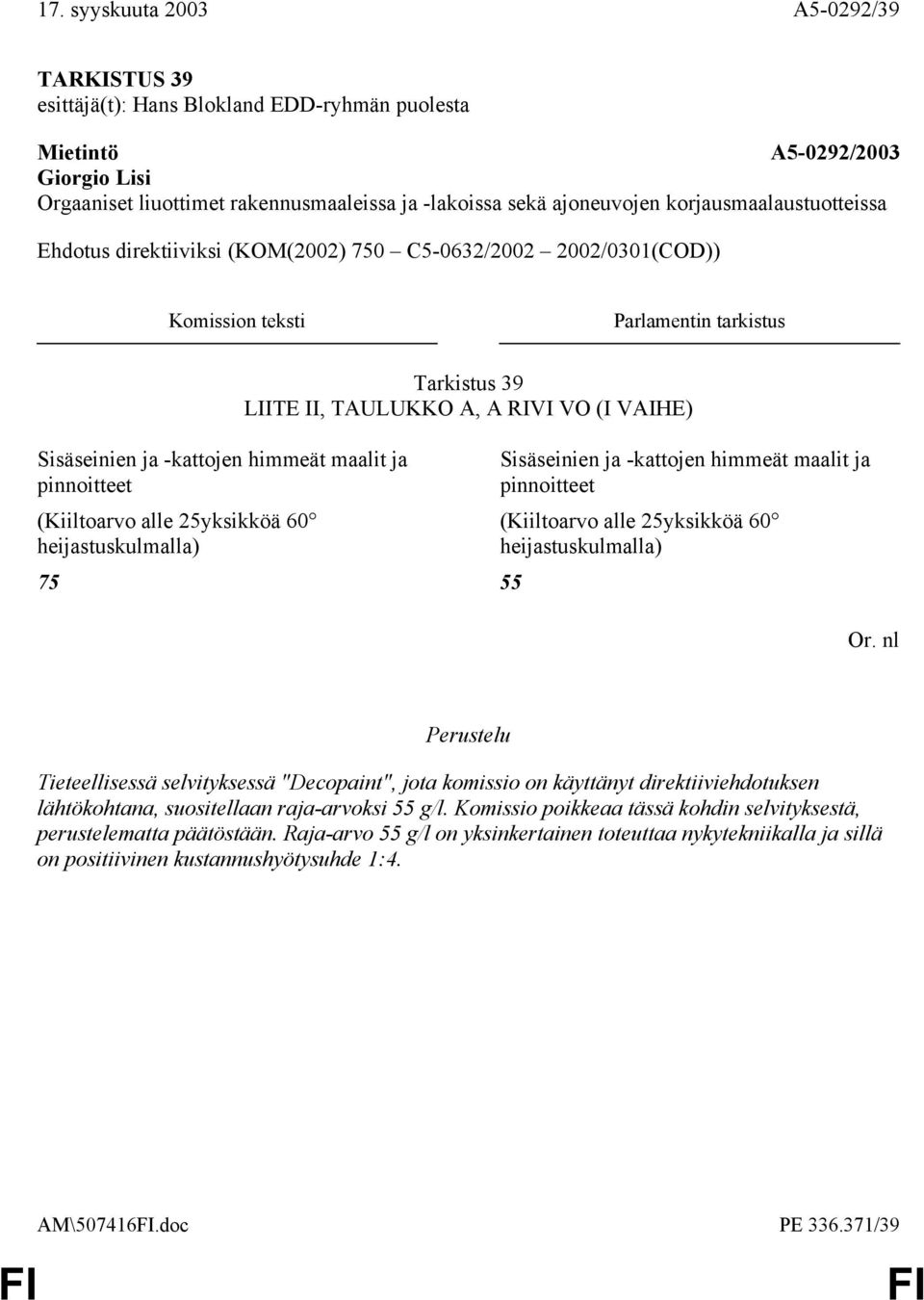 lähtökohtana, suositellaan raja-arvoksi 55 g/l. Komissio poikkeaa tässä kohdin selvityksestä, perustelematta päätöstään.