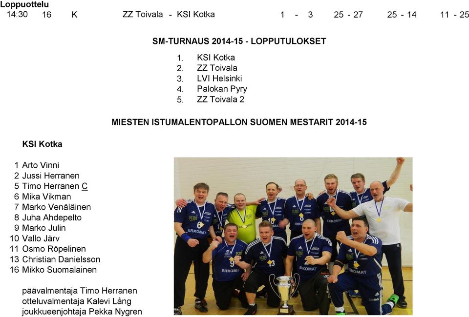 Vinni 2 Jussi Herranen 5 Timo Herranen C 6 Mika Vikman 7 Marko Venäläinen 8 Juha Ahdepelto 9 Marko Julin 10 Vallo Järv 11 Osmo