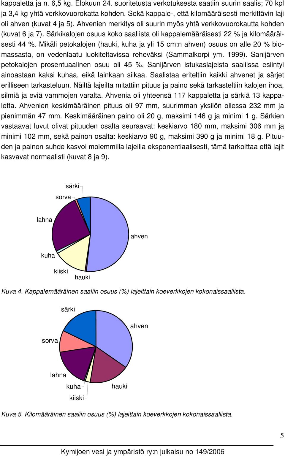 Särkikalojen osuus koko saaliista oli kappalemääräisesti 22 % ja kilomääräisesti 44 %.