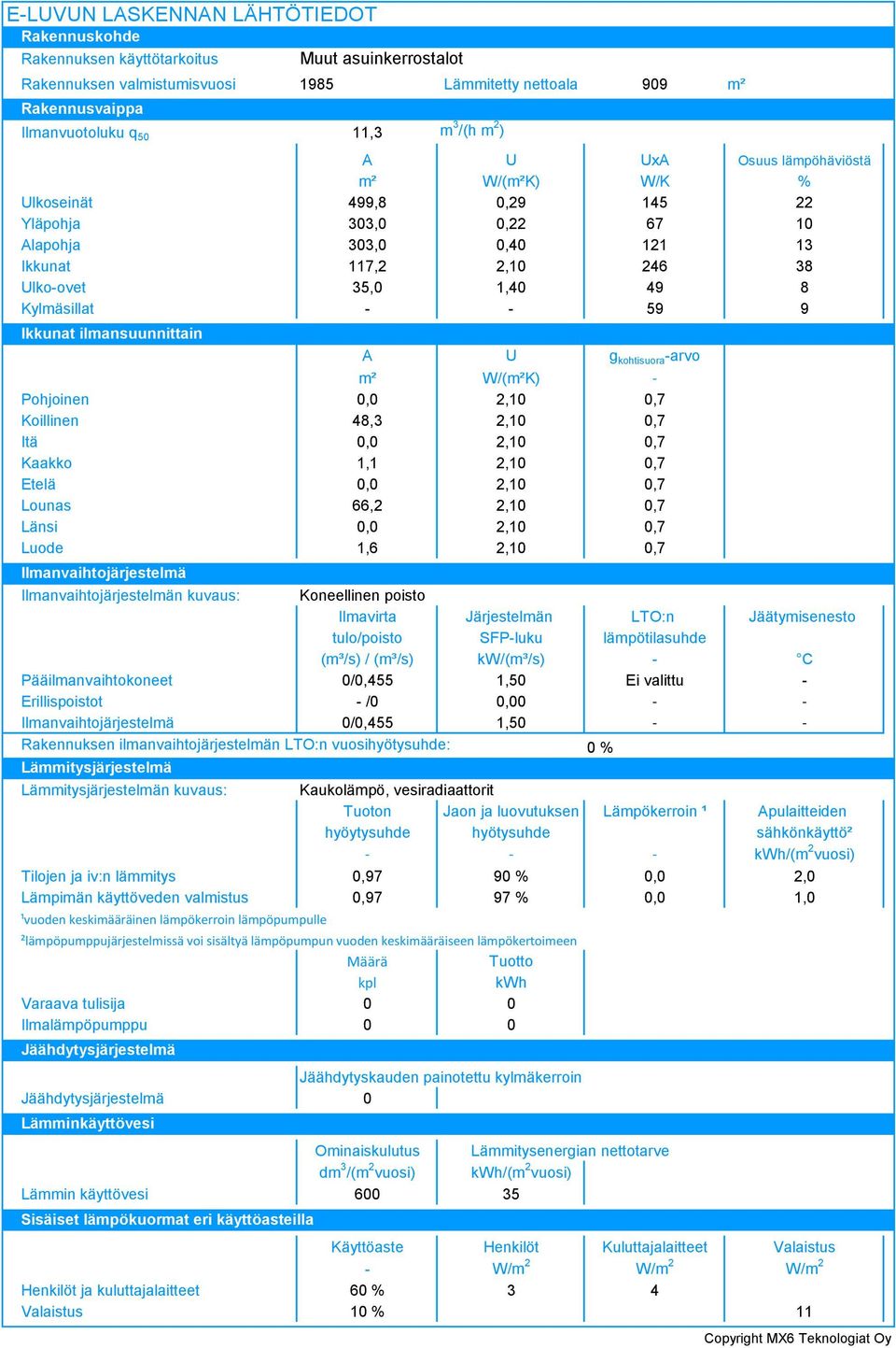 kohtisuora -arvo m² W/(m²K) Pohjoinen 0,0,0 0,7 Koillinen 48,,0 0,7 Itä 0,0,0 0,7 Kaakko,,0 0,7 Etelä 0,0,0 0,7 Lounas 66,,0 0,7 Länsi 0,0,0 0,7 Luode,6,0 0,7 Ilmanvaihtojärjestelmä