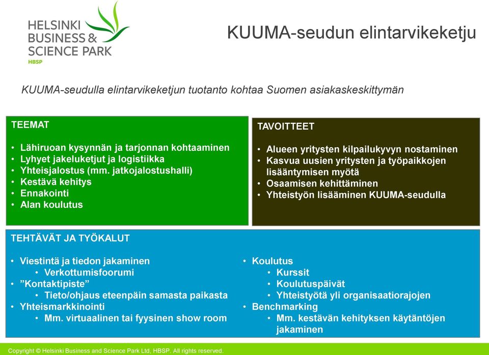 jatkojalostushalli) Kestävä kehitys Ennakointi Alan koulutus TAVOITTEET Alueen yritysten kilpailukyvyn nostaminen Kasvua uusien yritysten ja työpaikkojen lisääntymisen myötä Osaamisen