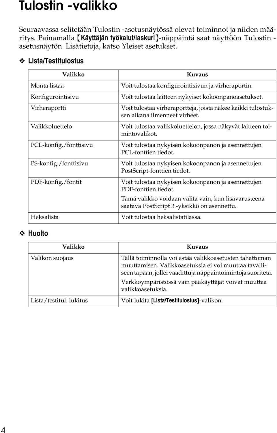 /fontit Heksalista Kuvaus Voit tulostaa konfigurointisivun ja virheraportin. Voit tulostaa laitteen nykyiset kokoonpanoasetukset.