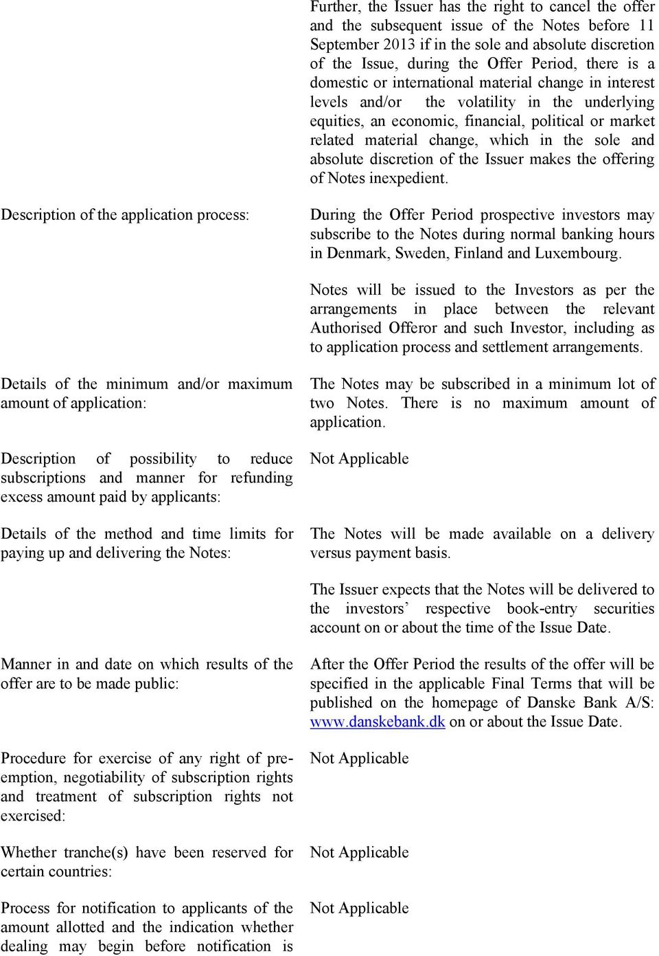 the sole and absolute discretion of the Issuer makes the offering of Notes inexpedient.