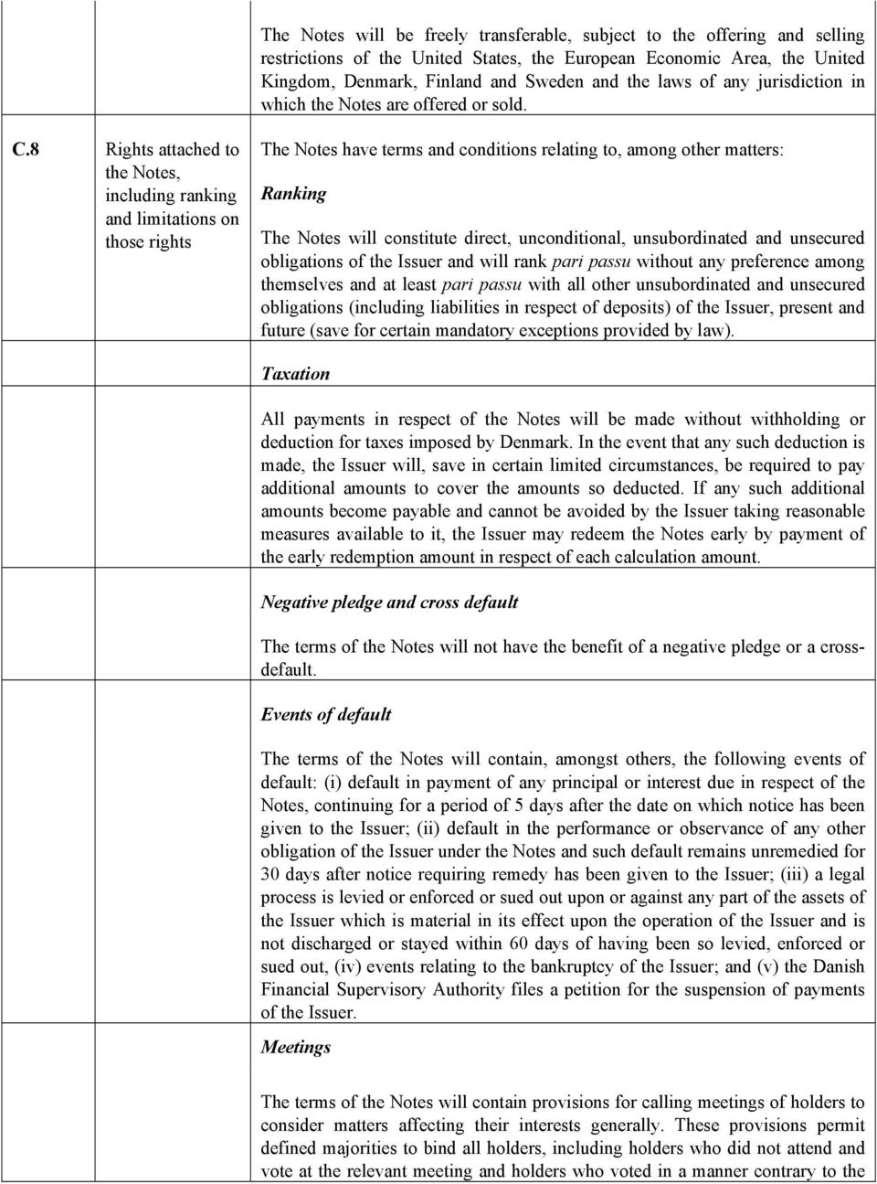 8 Rights attached to the Notes, including ranking and limitations on those rights The Notes have terms and conditions relating to, among other matters: Ranking The Notes will constitute direct,