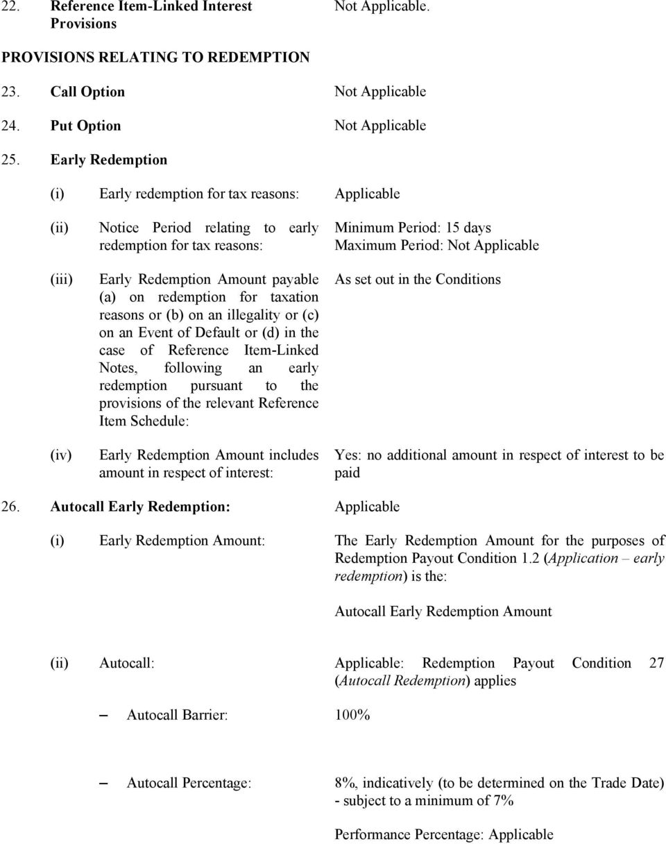 taxation reasons or (b) on an illegality or (c) on an Event of Default or (d) in the case of Reference Item-Linked Notes, following an early redemption pursuant to the provisions of the relevant