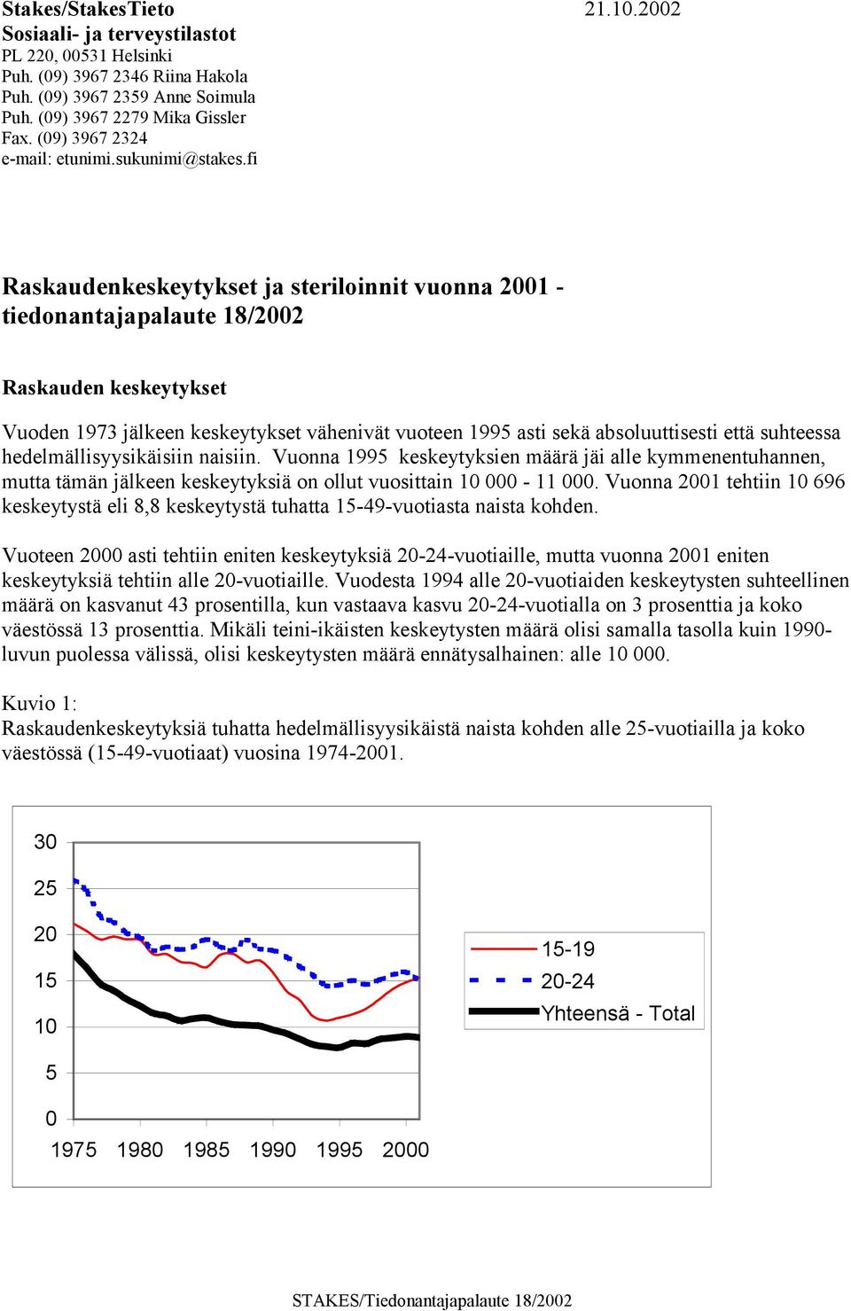 fi Raskaudenkeskeytykset ja steriloinnit vuonna 2001 - tiedonantajapalaute 18/2002 Raskauden keskeytykset Vuoden 1973 jälkeen keskeytykset vähenivät vuoteen 1995 asti sekä absoluuttisesti että