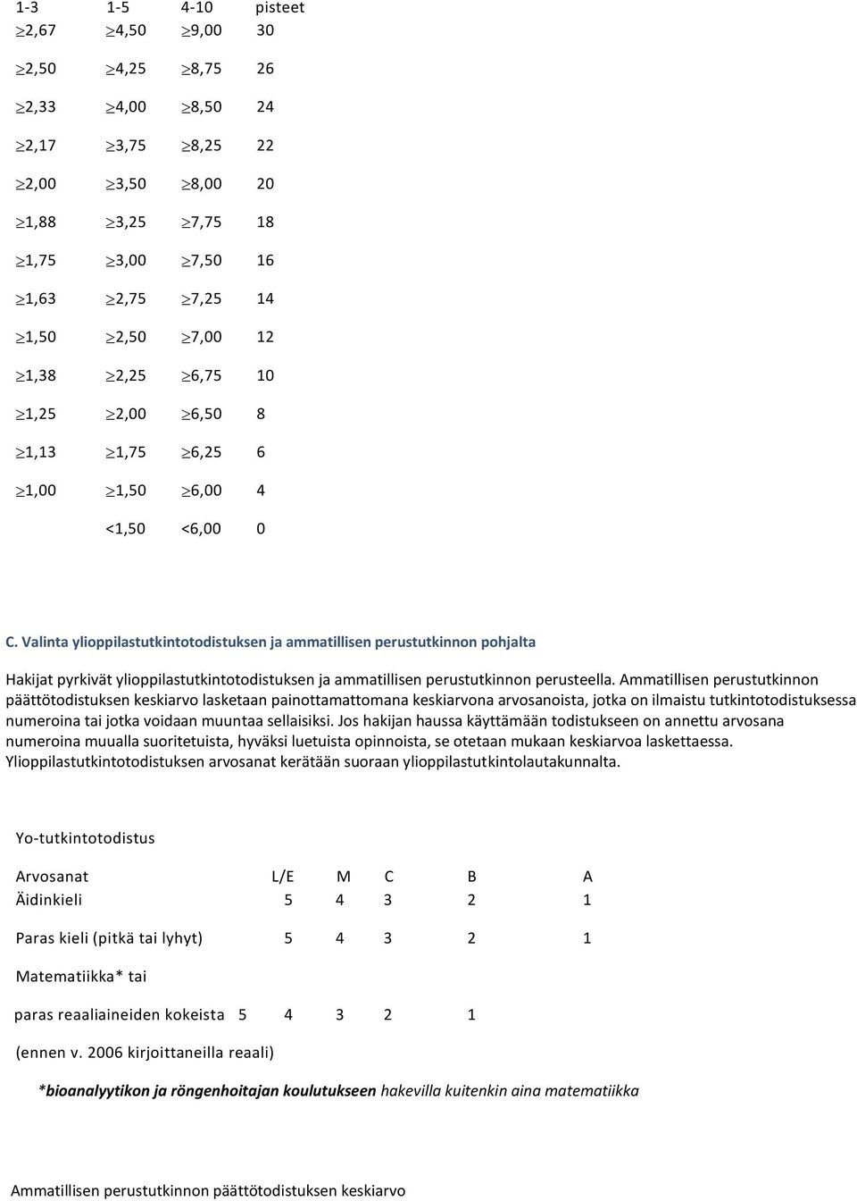 Valinta ylioppilastutkintotodistuksen ja ammatillisen perustutkinnon pohjalta Hakijat pyrkivät ylioppilastutkintotodistuksen ja ammatillisen perustutkinnon perusteella.