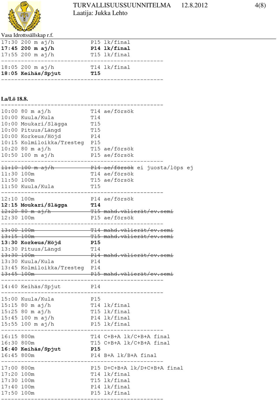 17:30 200 m aj/h P15 lk/final 17:45 200 m aj/h P14 lk/final 17:55 200 m aj/h T15 lk/final 18:
