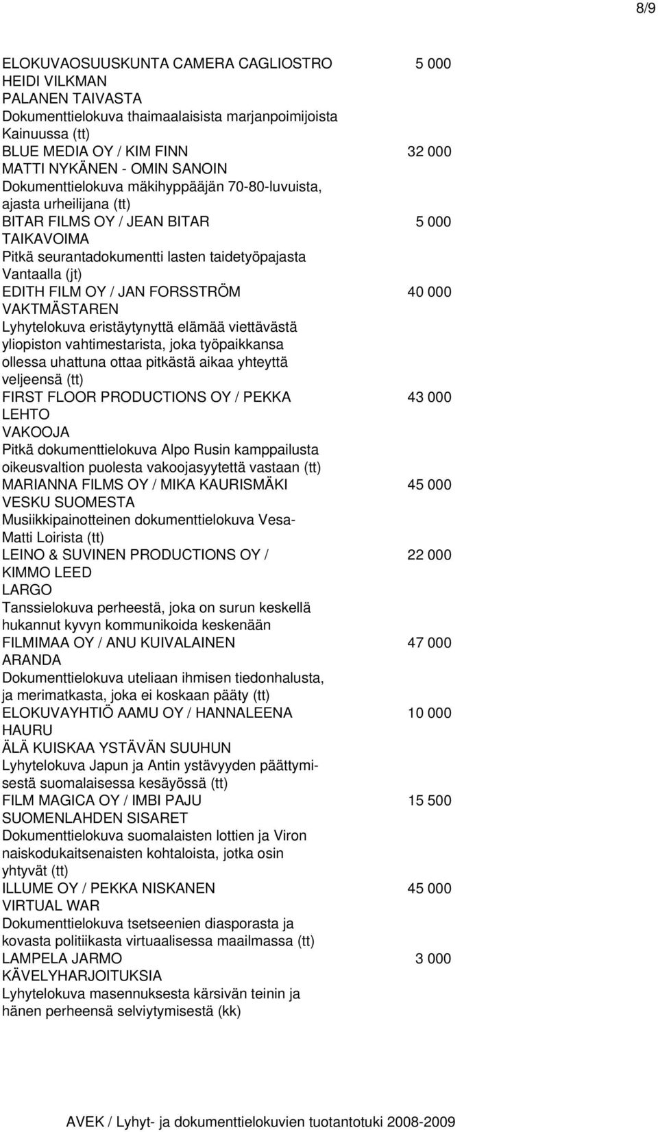 OY / JAN FORSSTRÖM 40 000 VAKTMÄSTAREN Lyhytelokuva eristäytynyttä elämää viettävästä yliopiston vahtimestarista, joka työpaikkansa ollessa uhattuna ottaa pitkästä aikaa yhteyttä veljeensä (tt) FIRST