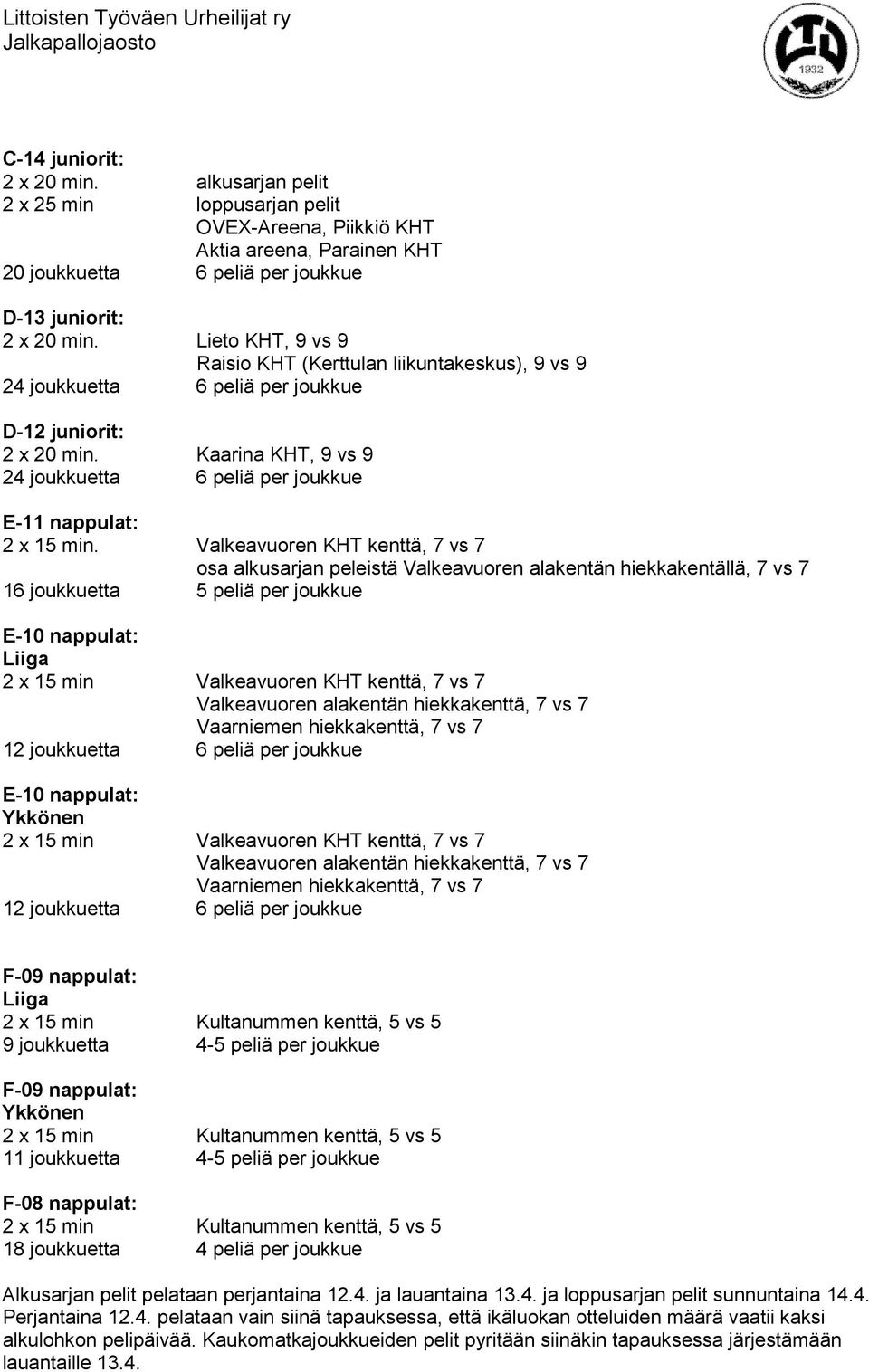 Kaarina KHT, 9 vs 9 24 joukkuetta 6 peliä per joukkue E-11 nappulat: 2 x 15 min.