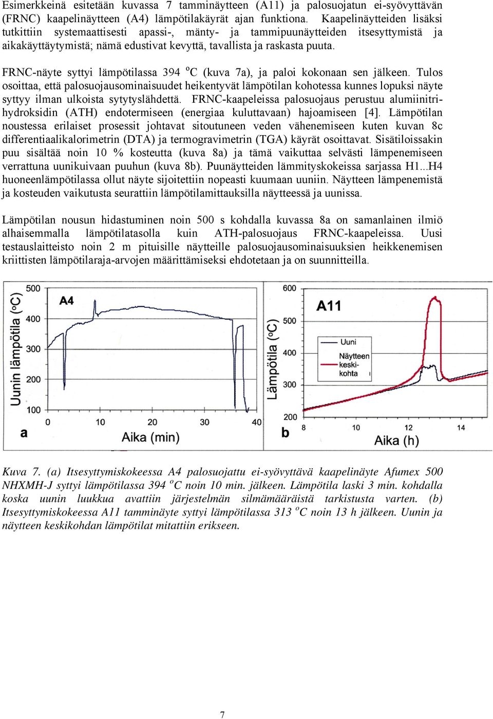 FRNC-näyte syttyi lämpötilassa 394 o C (kuva 7a), ja paloi kokonaan sen jälkeen.