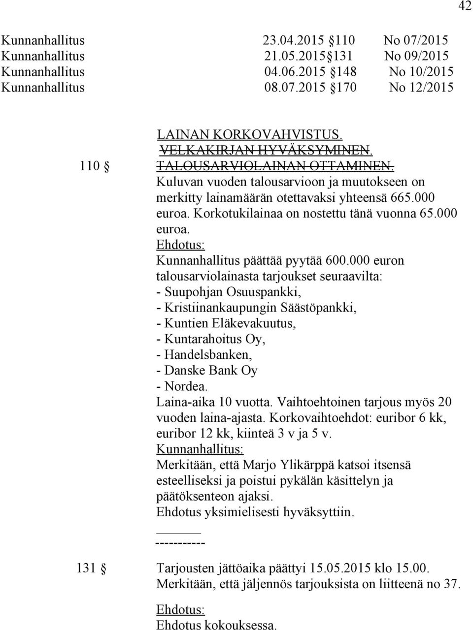 Korkotukilainaa on nostettu tänä vuonna 65.000 euroa. Kunnanhallitus päättää pyytää 600.