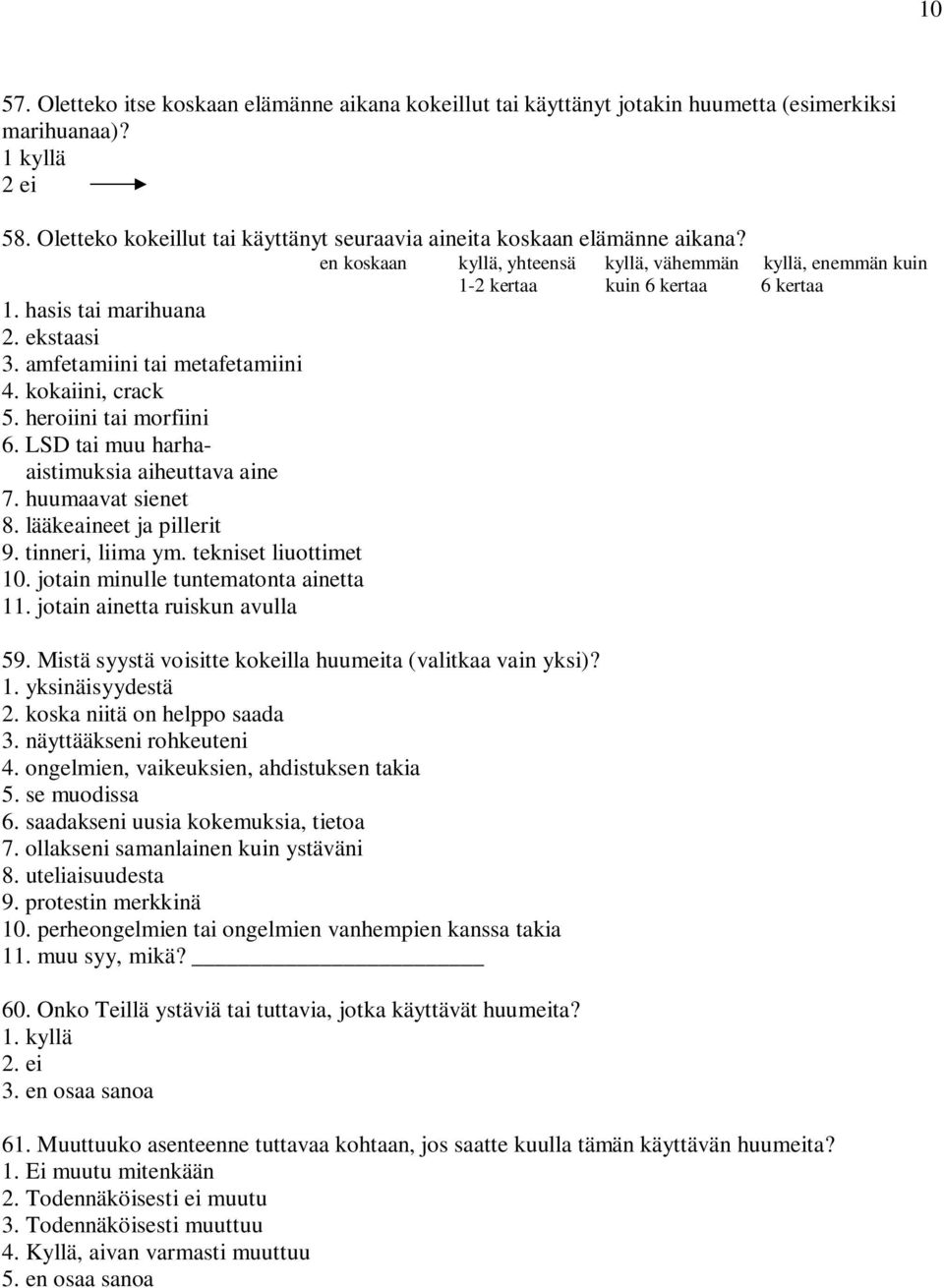 ekstaasi 3. amfetamiini tai metafetamiini 4. kokaiini, crack 5. heroiini tai morfiini 6. LSD tai muu harhaaistimuksia aiheuttava aine 7. huumaavat sienet 8. lääkeaineet ja pillerit 9.