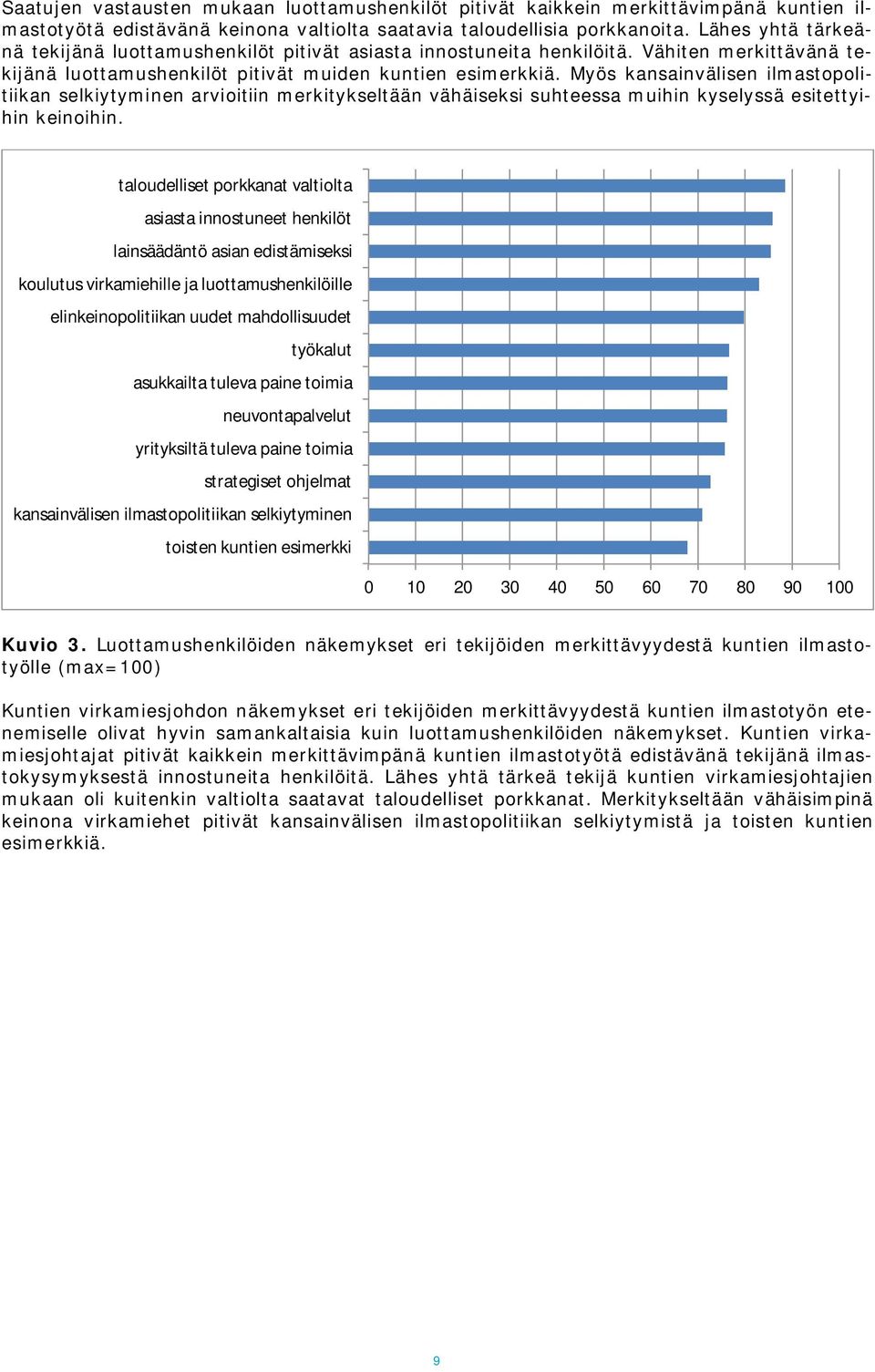 Myös kansainvälisen ilmastopolitiikan selkiytyminen arvioitiin merkitykseltään vähäiseksi suhteessa muihin kyselyssä esitettyihin keinoihin.