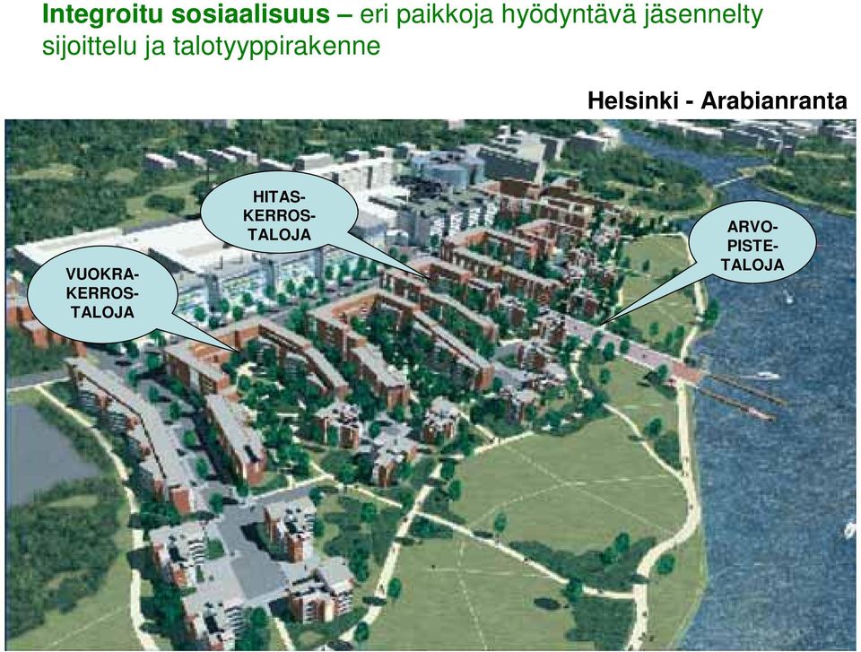 talotyyppirakenne Helsinki - Arabianranta